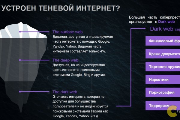 Как вернуть профиль в кракене