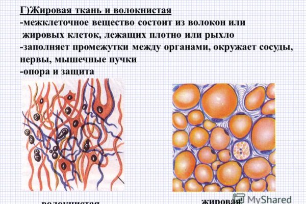 Кракен сайт что это